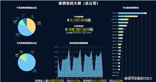 科技賦能保險，可道科技以工業互聯網數據服務驅動企業數字化運營提速